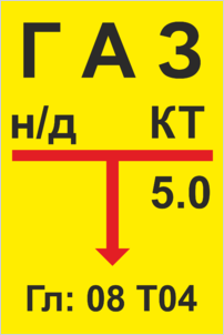 Опознавательный знак газопровода